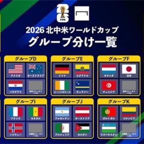 【サッカー】北中米ワールドカップ2026の組み合わせ抽選会！！日本は、オランダ、チュニジアと同組に！！