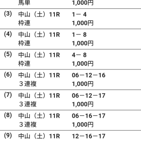 ホープフルステークス②