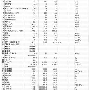 糖尿病診察日3/17