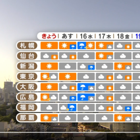 ウイキャンスピリッツ