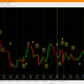 2025.10.30 今日のトレード、至極