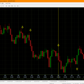 2026.01.26 今日のトレード、一人じゃムリです