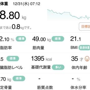 ダイエット184日目 2025年も終わりですね
