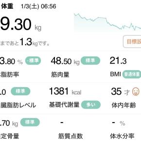 ダイエット187日目 2026年の目標