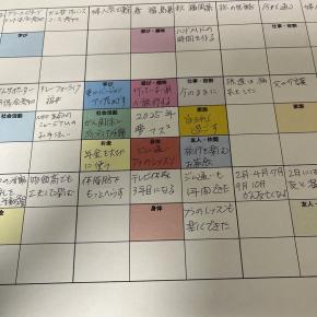 夢マス²を書いてみました