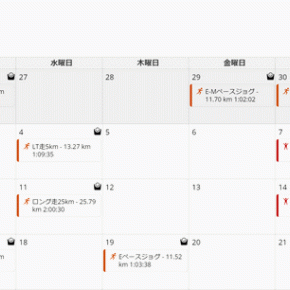 2023年10月のランニングPDCA