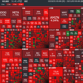 【投資】決算発表で配当増額、23年11月1週目の投資状況【配当増額多数】