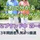 これで分かるシニアウォーキンググッズ【42ブランド中29～35】