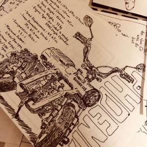 目的地と現在地