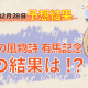 2025年12月28日 中央競馬 予想結果