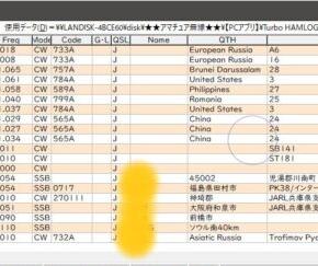 HamlogのQSOデータを複数PCで共有する方法
