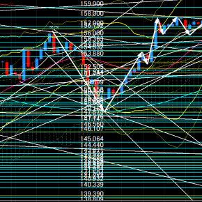 米ドル円、FX為替見通し_2025年1月16日