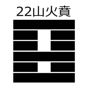 22.山火賁（さんかひ）【易経六十四卦】