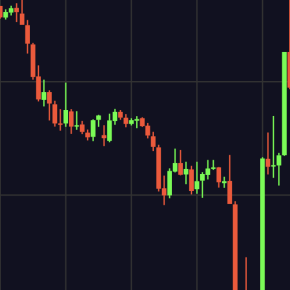 メジャーなオシレーター数種