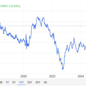20251227 ユーロ高がドイツ輸出企業の重荷