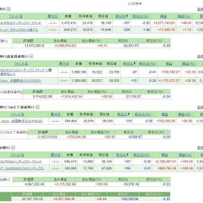 【2025年12月末】資産推移