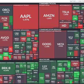 米国株 ダウ小幅続伸、16ドル高。ナスダックは安い。