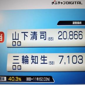 山下 新市長誕生