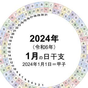 2024年（令和6年）の毎日の干支《四柱推命用》