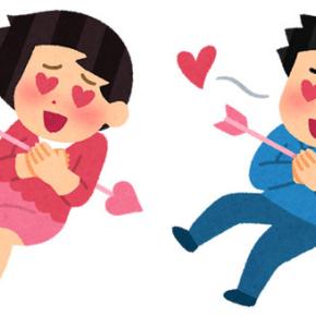 哲学の最も根本となること