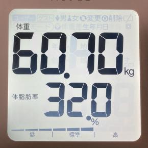 ダイエット431日目 〜食べ物のことを考える時間も幸せ〜