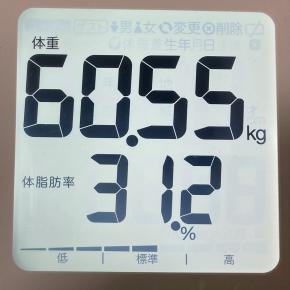 ダイエット440日目 〜世代が変われば考えも全然違う〜