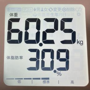 ダイエット442日目 〜ホイップが食べたい〜