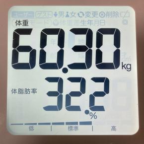 ダイエット 447日目 〜風邪のときの刷り込み〜