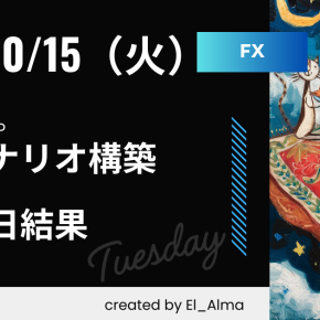FXシナリオ構築：2024年10月15日（火）＃077