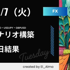 FXシナリオ構築：2025年1月7日（火）＃121