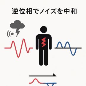 疲れが取れない本当の理由は「體」じゃなくて〇〇だった