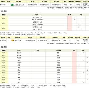 1週間頑張って貯めた楽天ポイントで「totoGOAL3 / toto」購入 第1564回