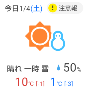 いま、したいこと（笑）……骨密度……春よ来い🎶
