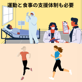 がんと診断されたら──治療と並行してできること