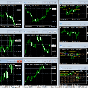 Q&A！億り人を輩出した生成AI投資顧問を利用して追い付け、追い越せ！