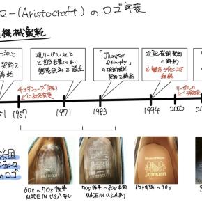 ビンテージローファー＠Johnston & Murphy