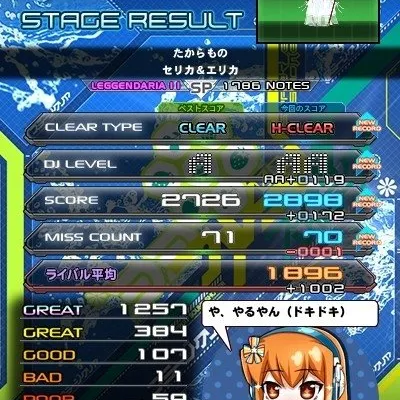 今年最後の Beatmania IIDX 〆をしました