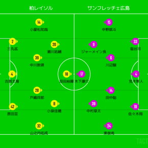 TV観戦（フジ）2025YBCルヴァンカップ プライムラウンド決勝 柏レイソルvsサンフレッチェ広島