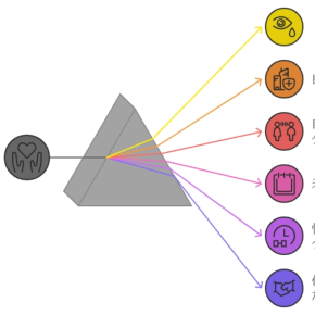 現代の婚活、一人で悩んでいませんか？