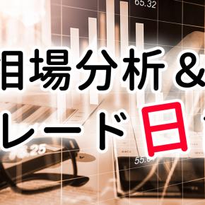 ゴールド相場分析とトレード日記（2025年10月14日）