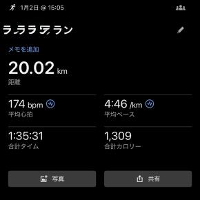 【別大へ視界良好】平均4分46秒で押す「20kmペース走」。心拍数174bpmが教える限界と可能性