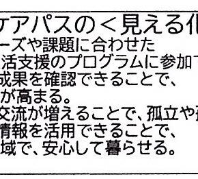 認知症ケアパス＜見える化＞試行錯誤。