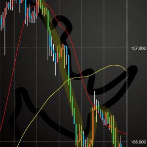 【重要】暴落の後、考えるべき手順