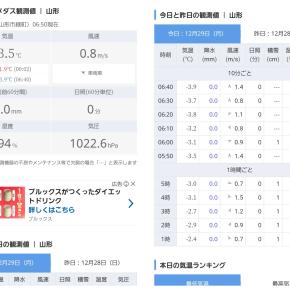 編み物沼から這い上がりつ、ご飯