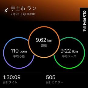 お暑ぅございます