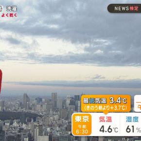 今井春花キャスター ニットの巨乳、天気予報！！