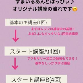 初級Aレッスン3で使う〇〇は、、、