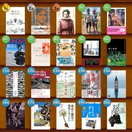 12月の読書＆2025年マイベスト