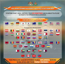 KLIA2の歩行距離は世界一かも？でも入出国の自動ゲート化はGood Job ！