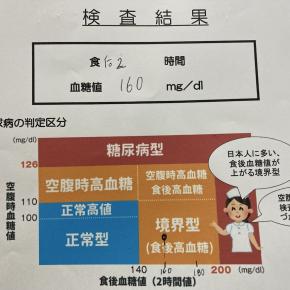 『健活フェスタ』で血糖値や骨密度を測る／家飲み